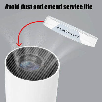 HY300 projector lens protection Cover